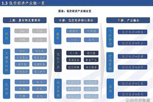 雷电竞官方入口截图0